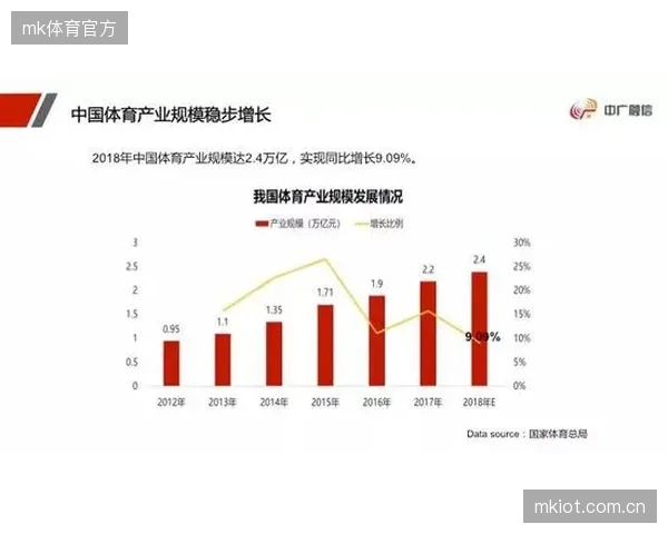 接近一半的体育营销方案，其初稿生成已无需全职人类策划的深度介入